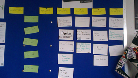 "sessionplanung"