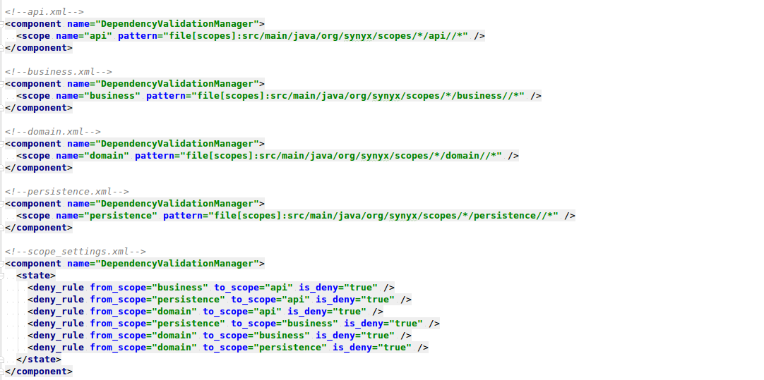 "Scope definitions in .idea/scopes"