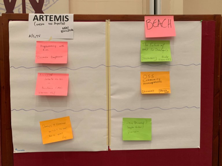 jCrete: Beach-Programm-Slot
