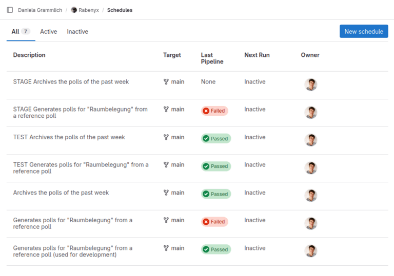 Liste der scheduled Jobs von Rabenyx in GitLan.
